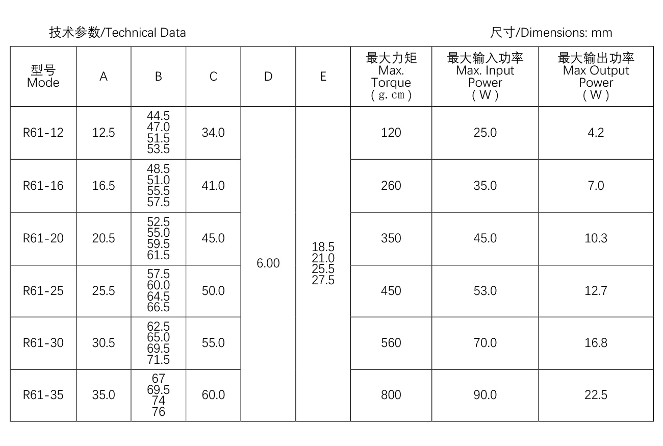 蒸汽烤箱電機--R61系-列--61-12.jpg