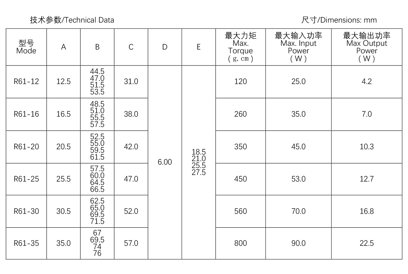 蒸汽烤箱電機--R61系-列--61-16.jpg