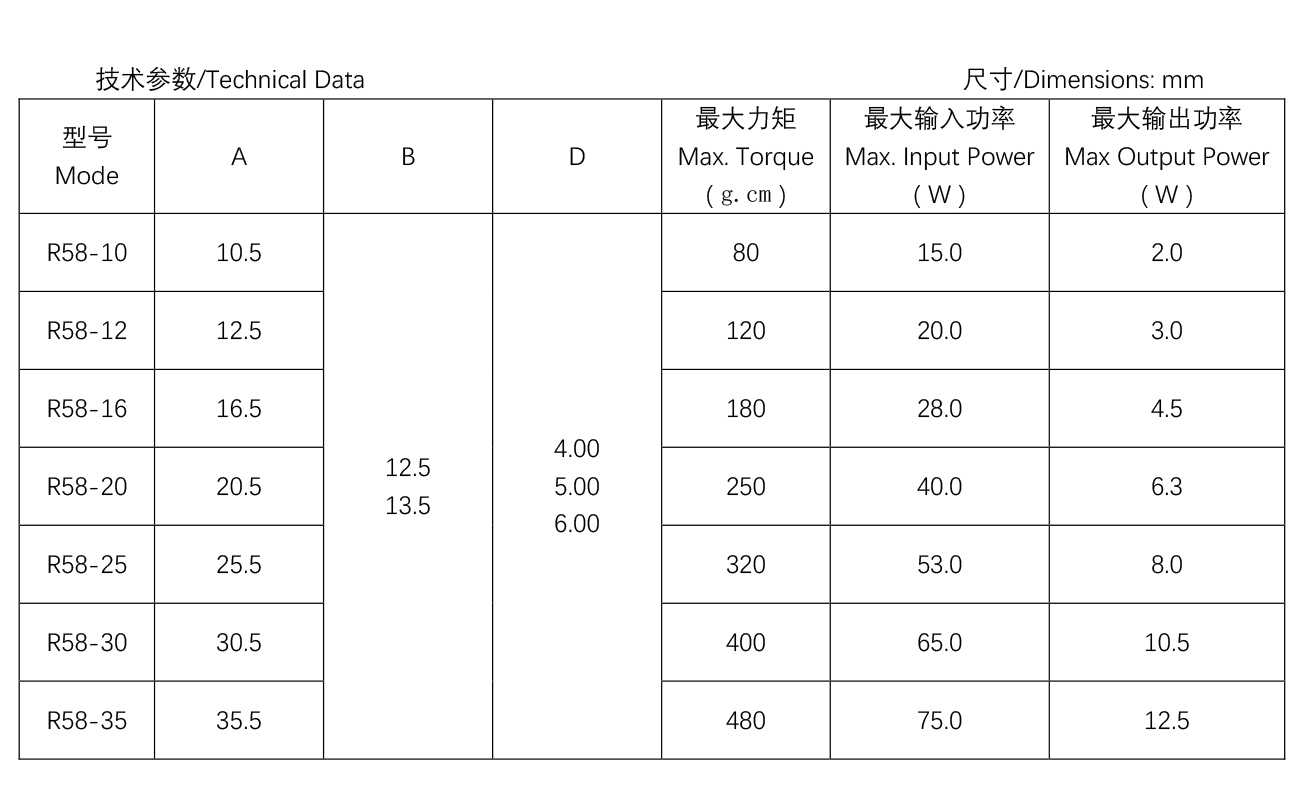 換氣扇電機-----R58系列--R58-20.jpg