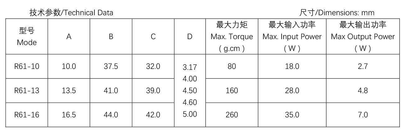 移動空調電機--R61系-列--R61-13---16.jpg