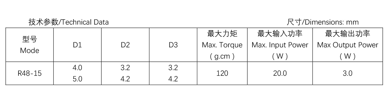 移動空調(diào)電機(jī)--R48系-列--R48-15.jpg