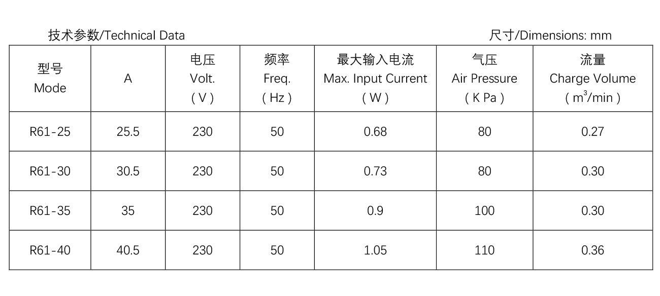 醫用氣泵電機----R61系列.jpg