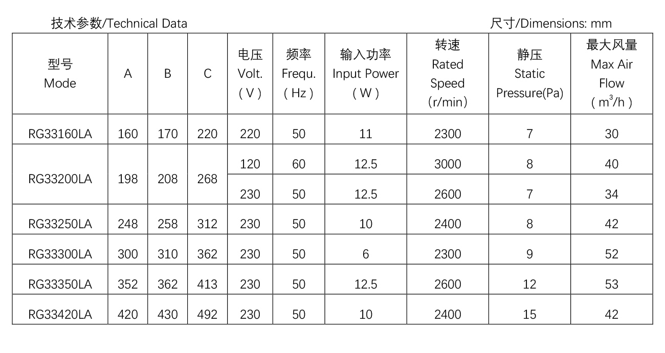 烤箱貫流風機--R48-12.jpg