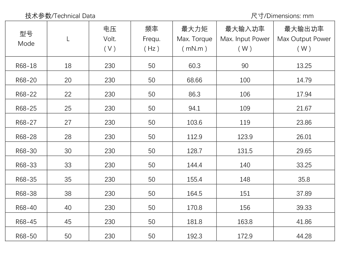 抽油煙機電機----R61系列.jpg