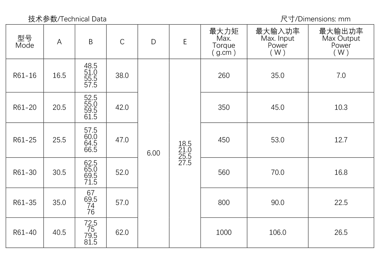 集成灶電機----R61系列--61-16.jpg