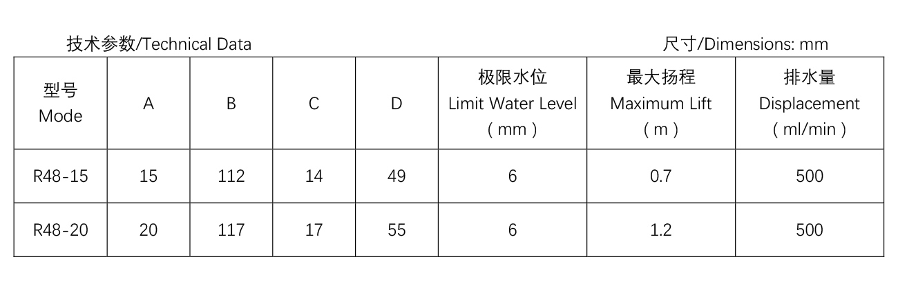 空調(diào)水泵電機(jī)----R48系列.jpg