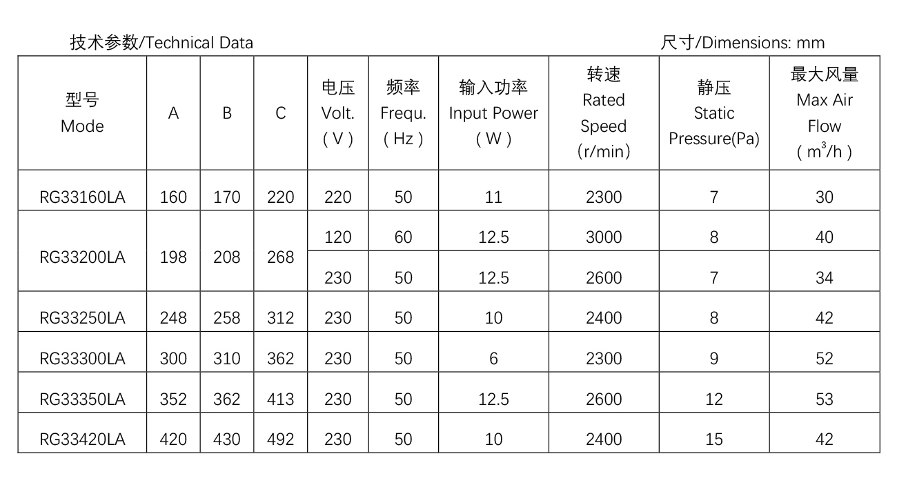 電壁爐風機----R48系列R48-Series.jpg