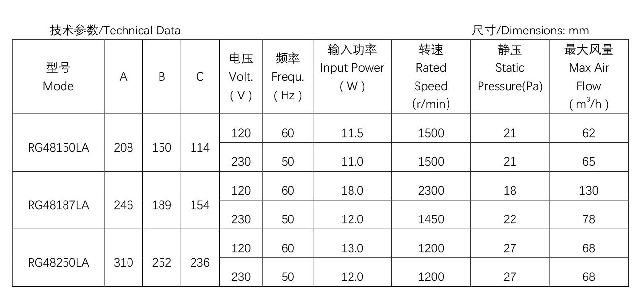 電壁爐風機----R48系列R48-15.jpg