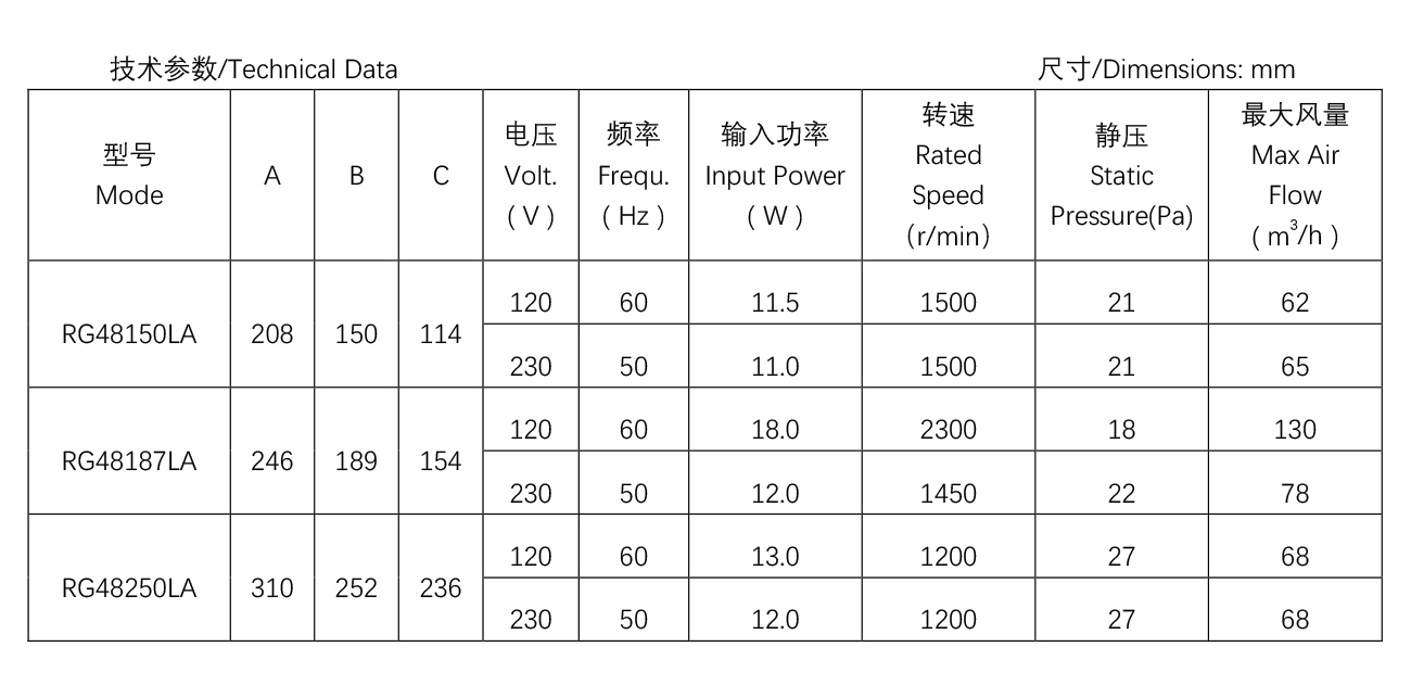 48系列電暖器風(fēng)機(jī)--R48-20.jpg