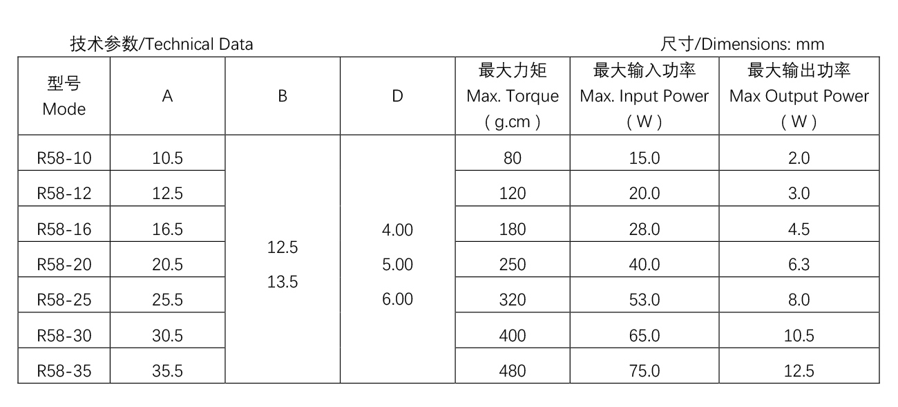 58系列電暖器風機--R58-12.jpg