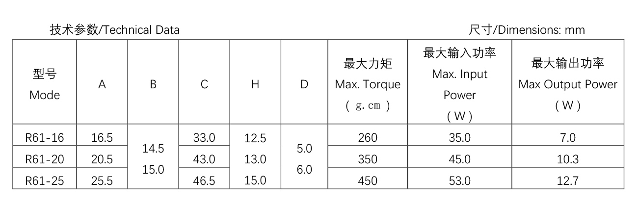 60系列電暖器風機--R61-20.jpg