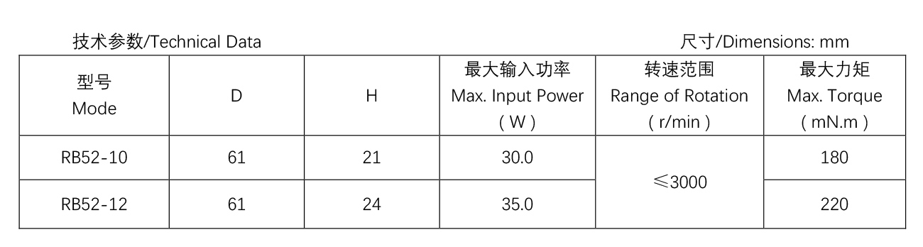 無(wú)刷直流電機(jī)--RB52系列---正出軸.jpg