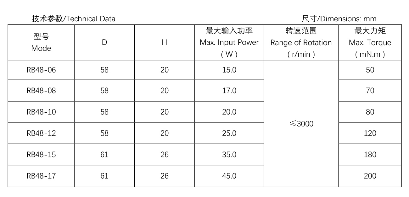 無刷直流電機--RB48系列---正出軸.jpg