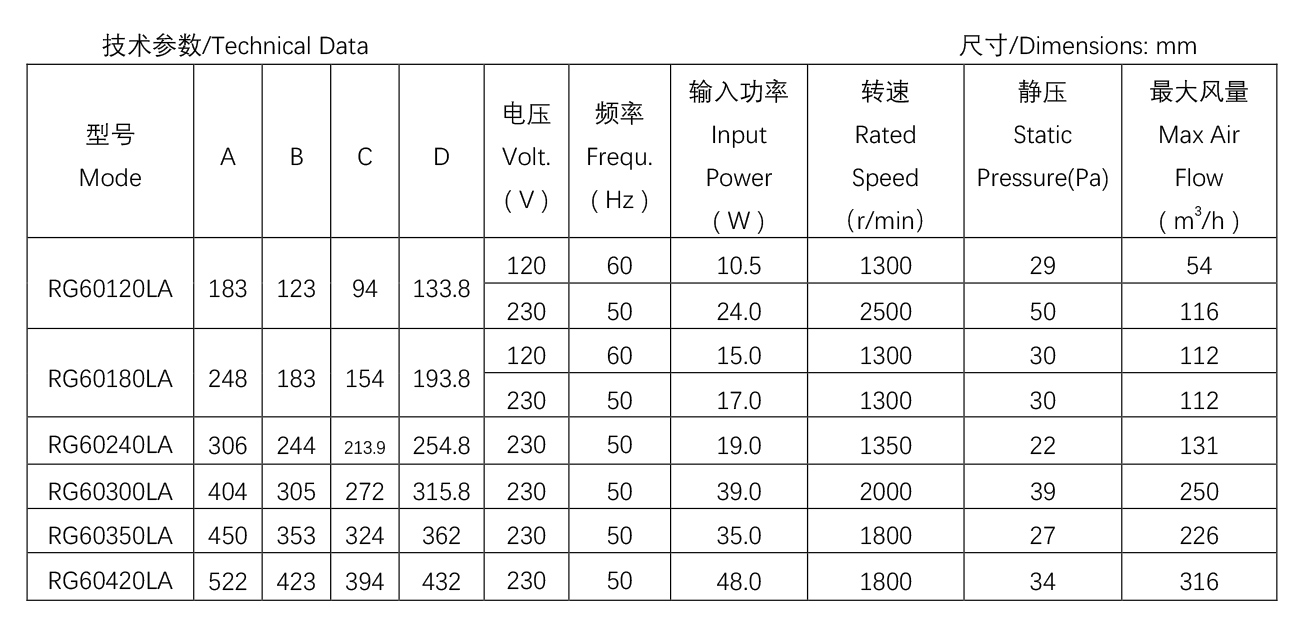 60系列電壁爐暖風(fēng)機(jī)--R61-20.jpg