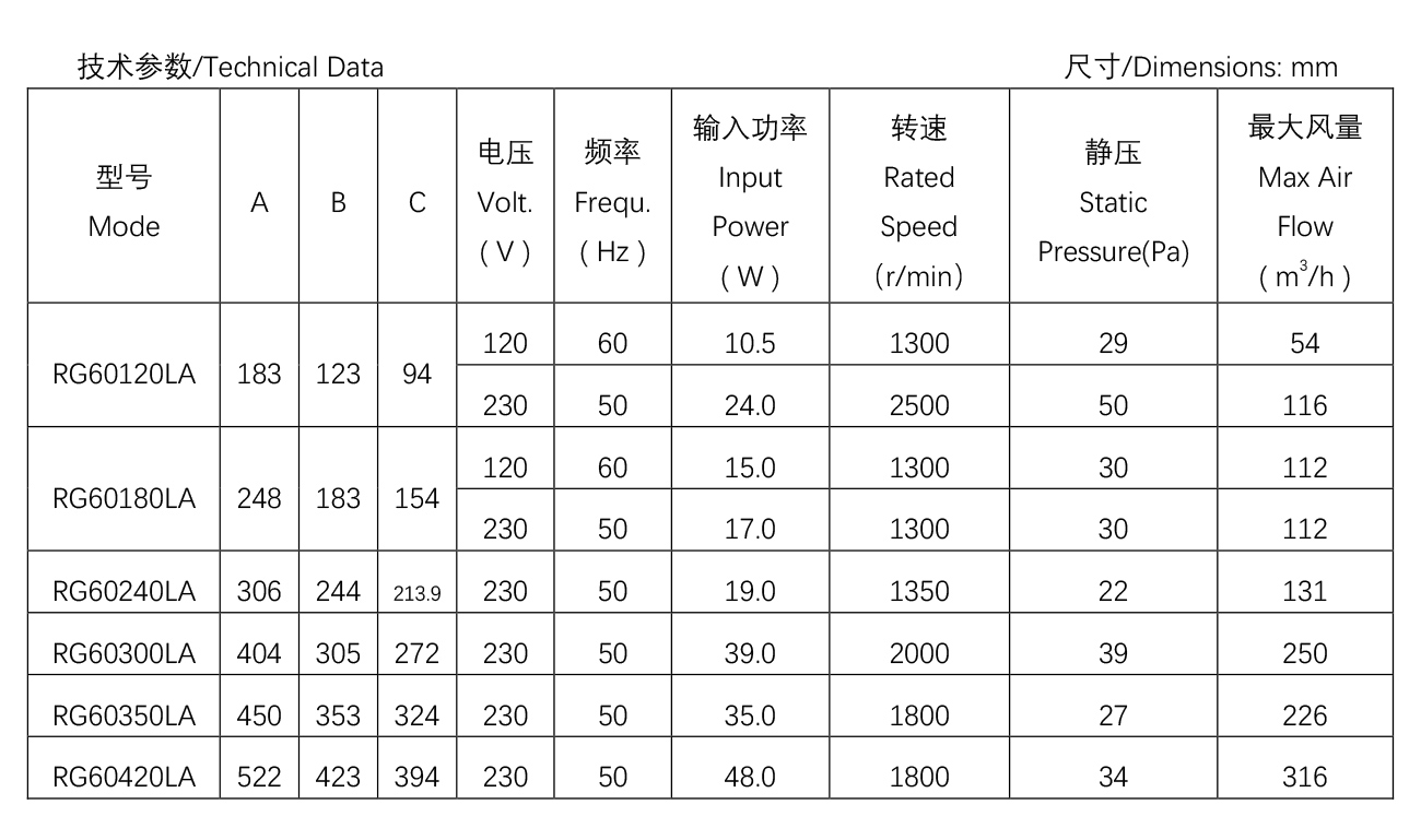 60系列消毒柜貫流風機--R61-16.jpg