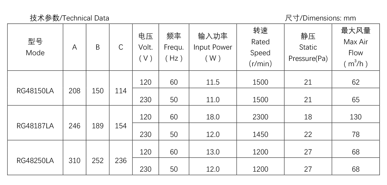 消毒柜貫流風機--R48-15.jpg