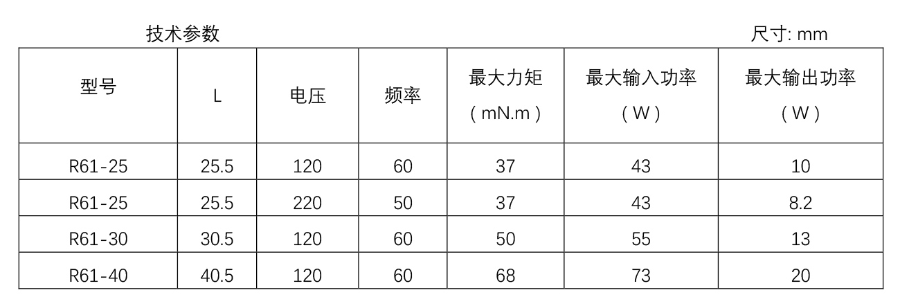 攪拌機電機--R61系列(1).jpg